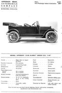 Hand Book of Automobiles (1914)