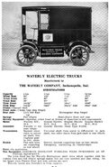 Motor Trucks of America (1914)