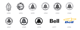 Bell-canada-logo-history