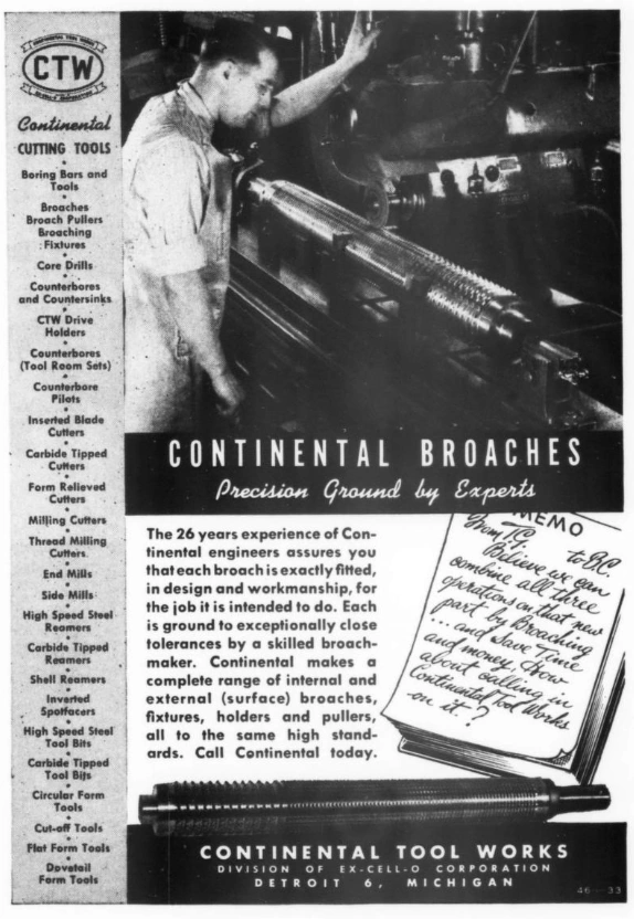 Continental Tool Works Wiki Fandom