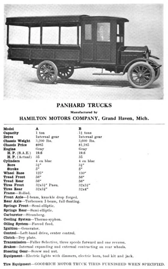 Hamilton Motors Company Wiki Fandom