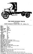 Motor Trucks of America (1918)