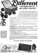 Popular Radio (December 1924)