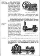 The Engineering Catalogues of Power-Plant Equipment (1913)