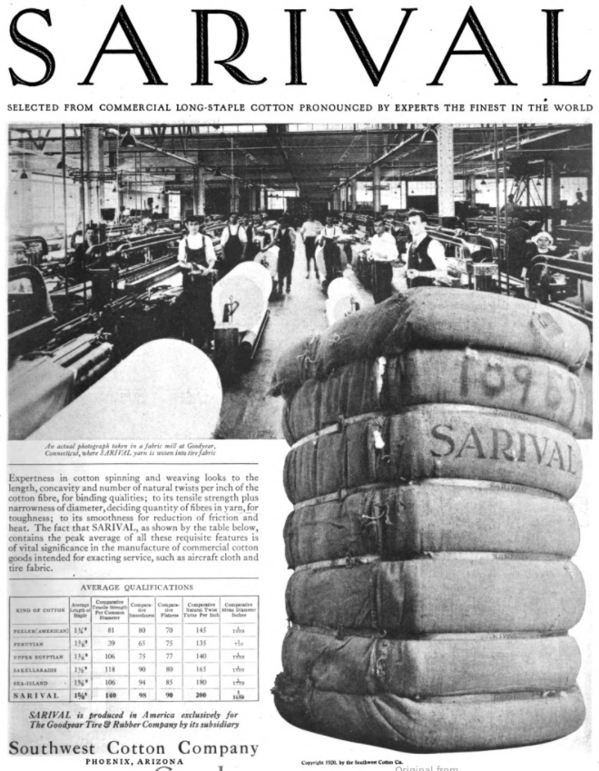 Southwest Cotton Company Wiki Fandom