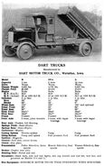 Motor Trucks of America (1918)