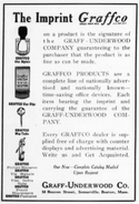 Office Appliances (July 1926)