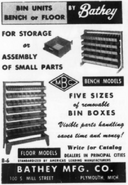 Machine & Tool Blue Book (December 1956)