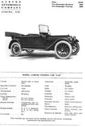 Hand Book of Automobiles (1914)