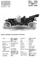 Hand Book of Automobiles (1911)