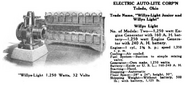 Farm Light & Power Year Book (1922)