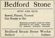 American Carpenter & Builder (August 1906)