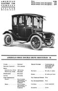 Hand Book of Automobiles (1916)