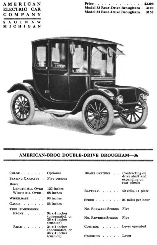 American Electric Car Company Wiki Fandom
