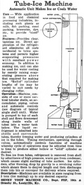 Food Equipment Review (June-July 1941)