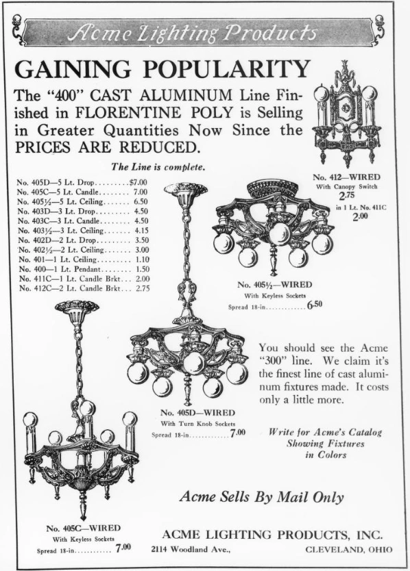 Acme Lighting Products, Inc. Wiki Fandom