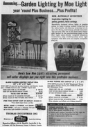 Southern Hardware (April 1956)