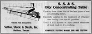 Mining & Scientific Press (July 1, 1911)