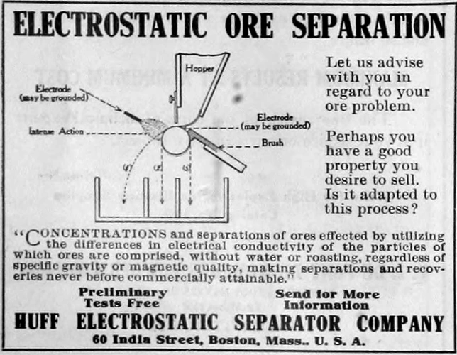 Huff Electrostatic Separator Company Wiki Fandom