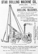 The American Exporter (December 1897)