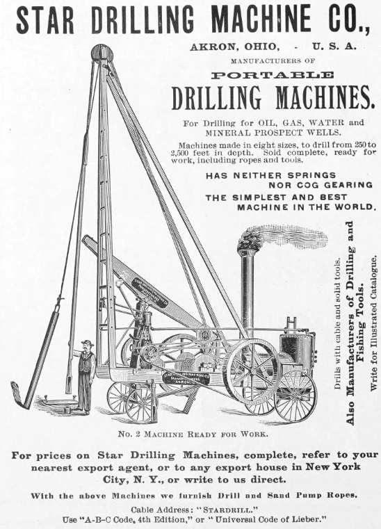 Star Drilling Machine Company Wiki Fandom
