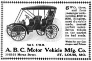 The Spokesman of the Carriage & Associate Trades (December 1908)