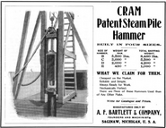Dun's Review (March 1908)