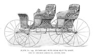 The Carriage Monthly (April 1910)