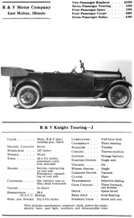 R. & V. Motor Company | MyCompanies Wiki | Fandom