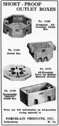 Electrical Contracting (December 1936)