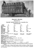 Motor Trucks of America (1914)