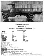 Motor Trucks of America (1914)