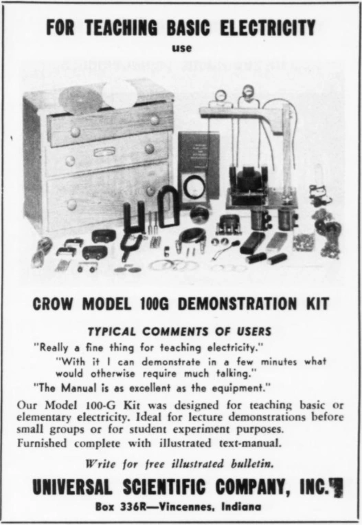 Universal Scientific Company Wiki Fandom