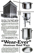 Chilton Hotel Supply Index (November 1921)