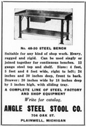 Products Finishing (January 1938)