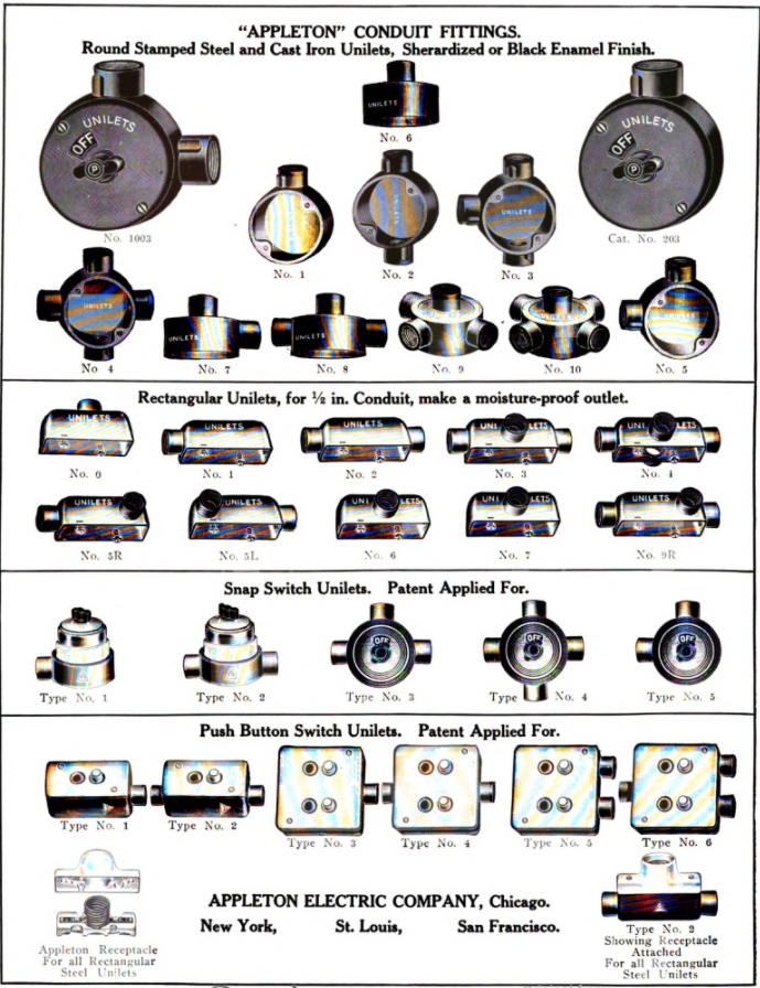 Appleton Electric Company, MyCompanies Wiki