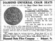 The House Furnishing Review (January 1916)