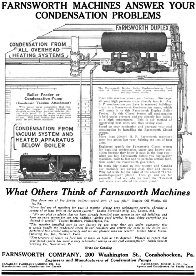 Farnsworth Company | MyCompanies Wiki | Fandom