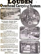 The Nation's Business (April 1919)