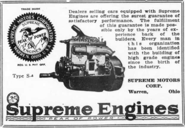 Supreme Motors Corporation | MyCompanies Wiki | Fandom