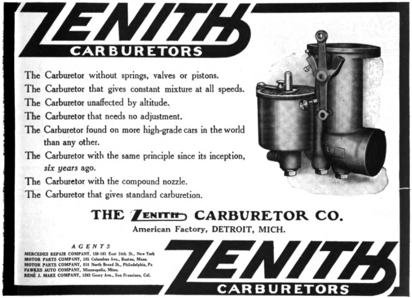 Zenith Carburetor Company Wiki Fandom