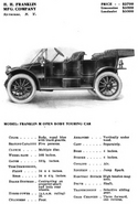 Hand Book of Automobiles (1911)