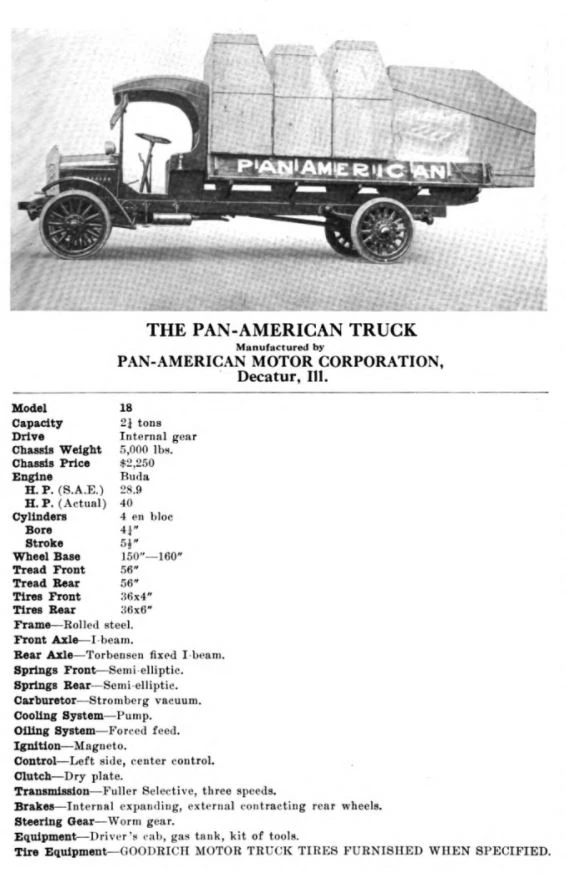 Pan-American Motors Corporation | MyCompanies Wiki | Fandom