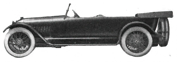 Premier Motor Manufacturing Company | MyCompanies Wiki | Fandom