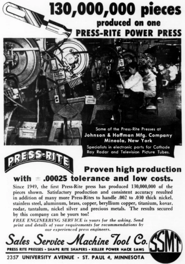 Sales Service Machine Tool Company Wiki Fandom