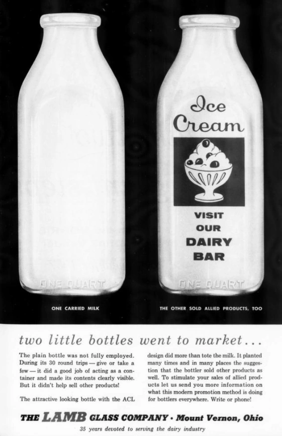 Lamb Glass Company Wiki Fandom