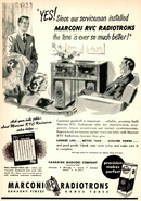 Radio, Television & Appliance Sales (January 1951)