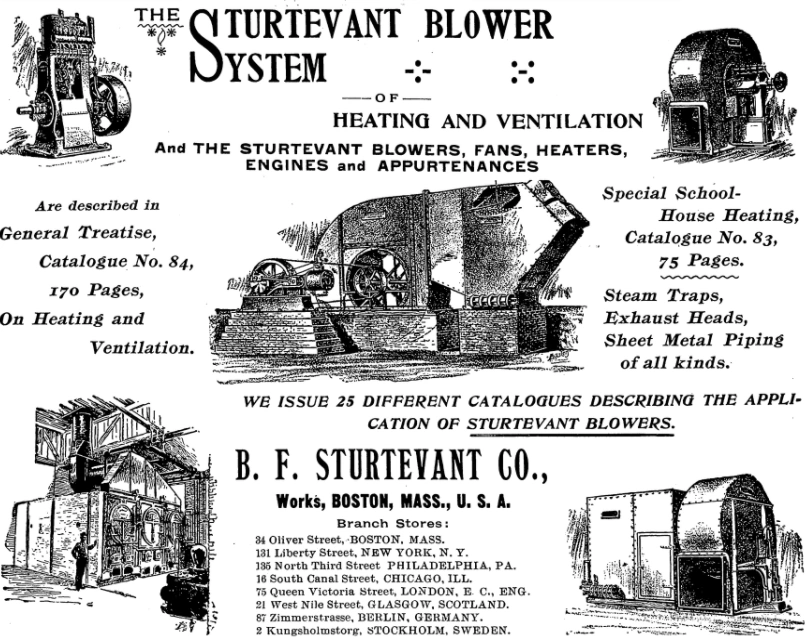 B. F. Sturtevant Company Wiki Fandom