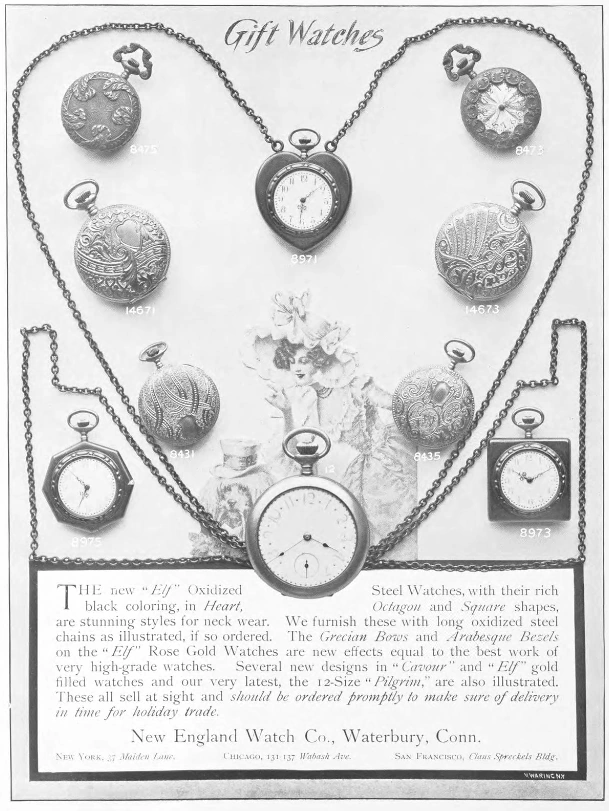 New England Watch Company Wiki Fandom