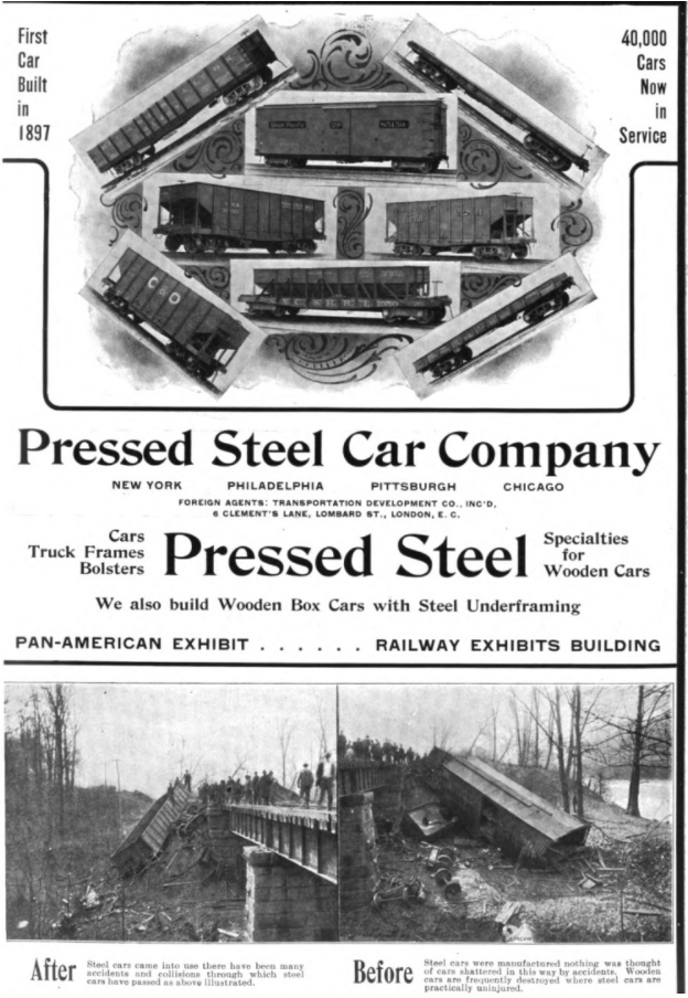 Pressed Steel Car Company | MyCompanies Wiki | Fandom